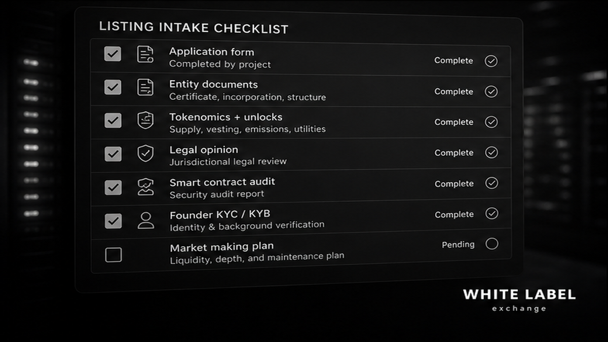 Grayscale checklist board: token listing intake pack and data room evidence
