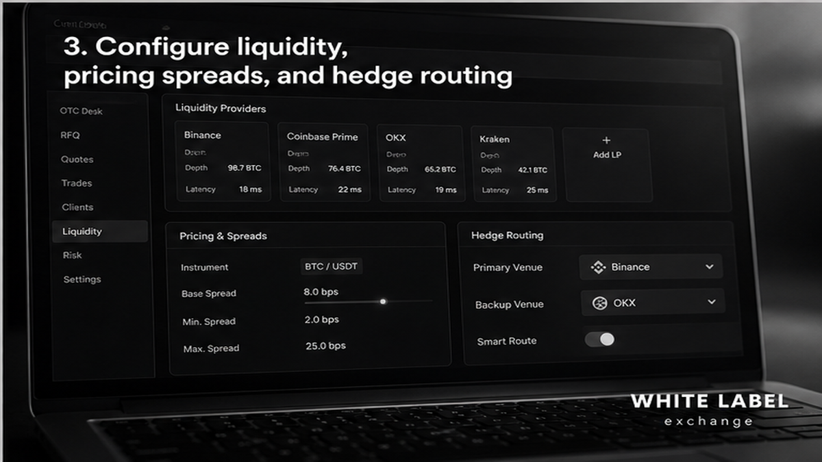 Grayscale dashboard: OTC liquidity, pricing spreads, and hedge routing